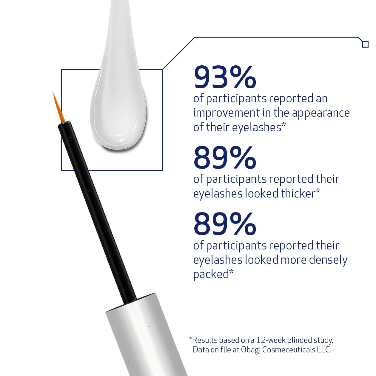 Obagi Nu-Cil® Eyelash Enhancing Serum